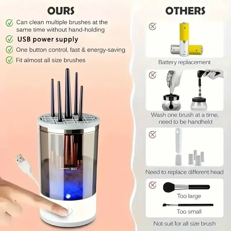 PureBrist™ Pro – Deep Clean Your Makeup Brushes in Seconds
